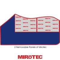 Mirotec VetRug