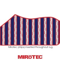 Mirotec SnugRug