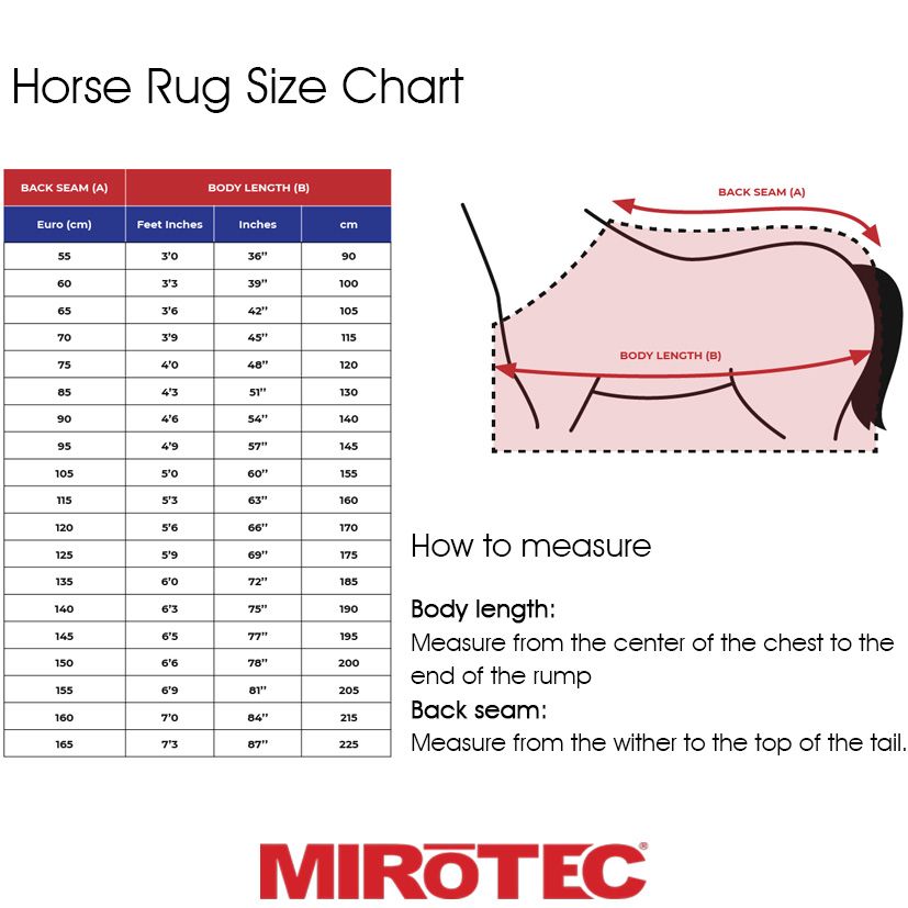 Mirotec SnugNeck